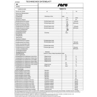 SARO Multifunktionsherd Gas/Gas Modell TS95C71X