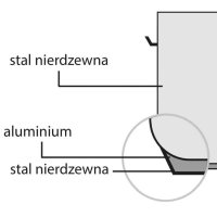 Suppentopf mittelhohe Form, mit Deckel, Ø 360 mm, Höhe 220 mm, 22,4 Liter